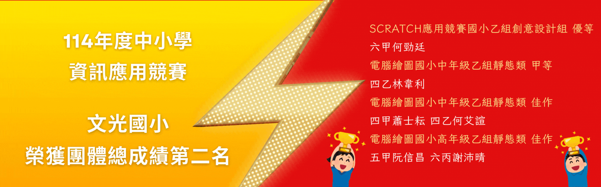 114年度中小學資訊應用競賽團體總成績第二名