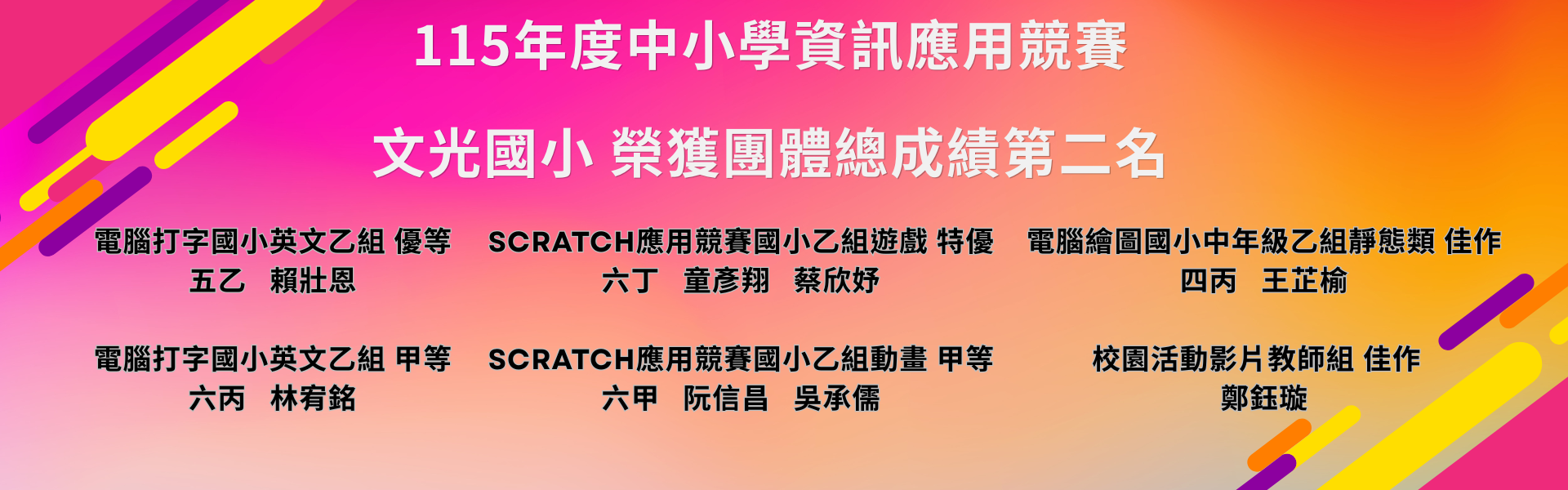 115年度中小學資訊應用競賽團體總成績第二名